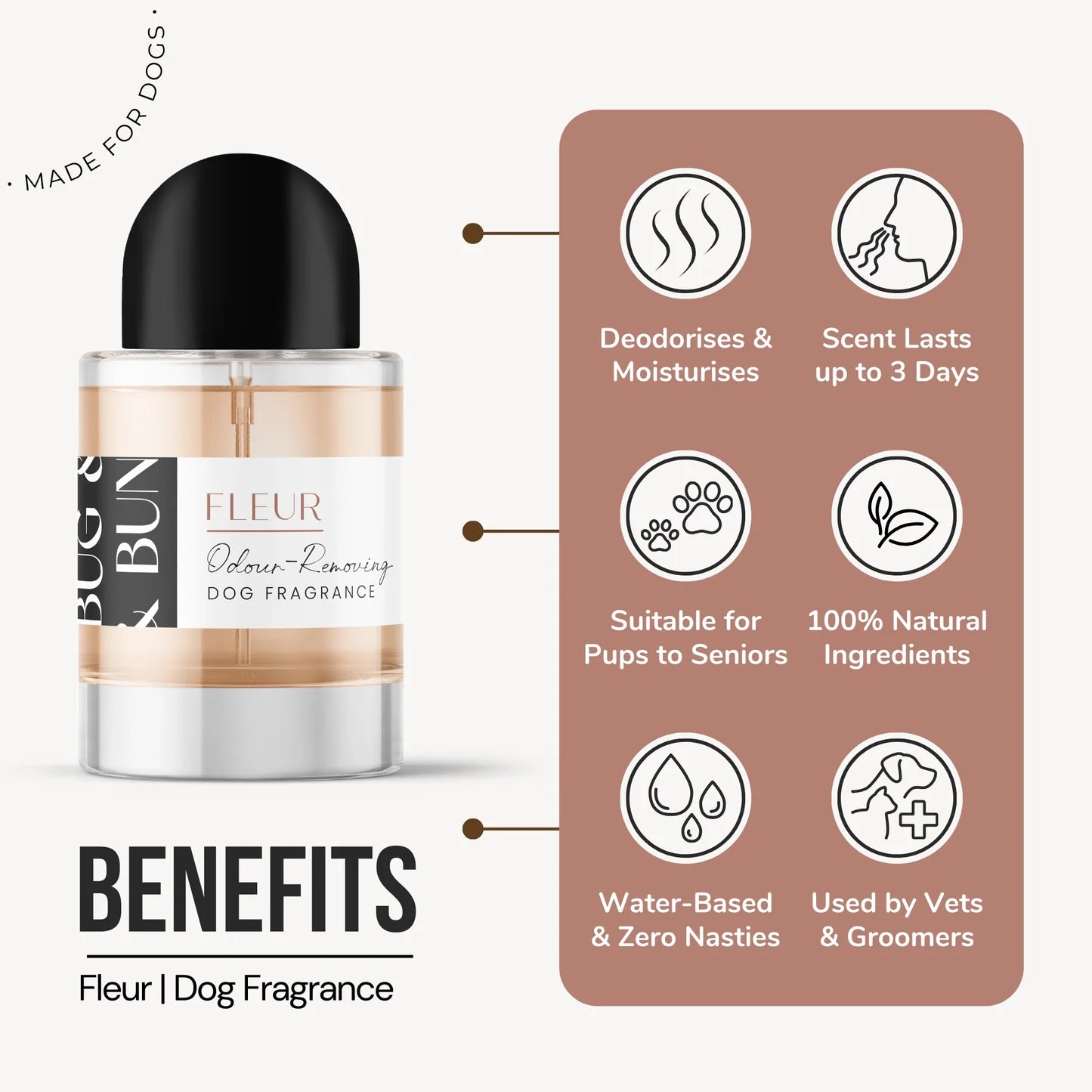 Fleur Dog Fragrance - Sweet, Musky & Floral