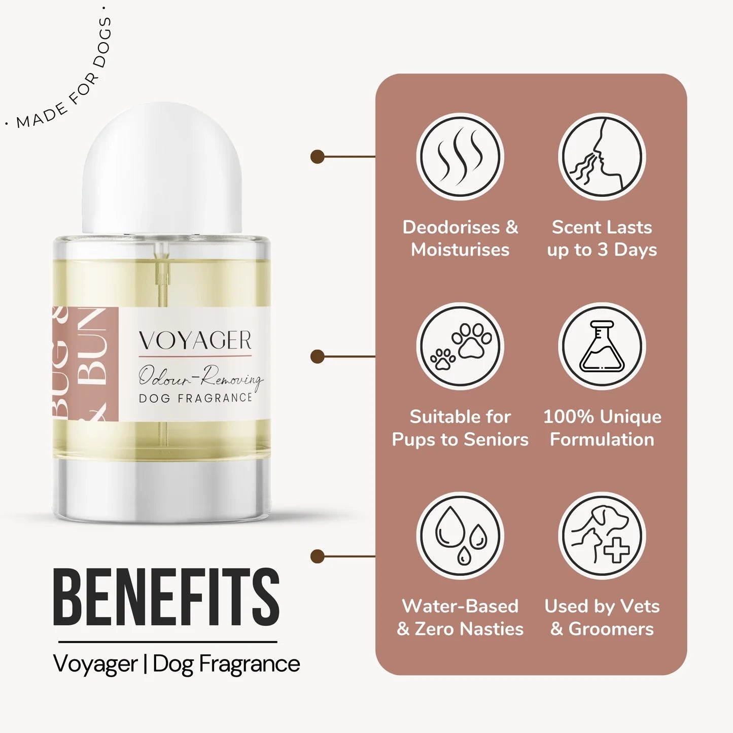 Voyager Dog Fragrance - Sea Salt, Citrus & Acqua